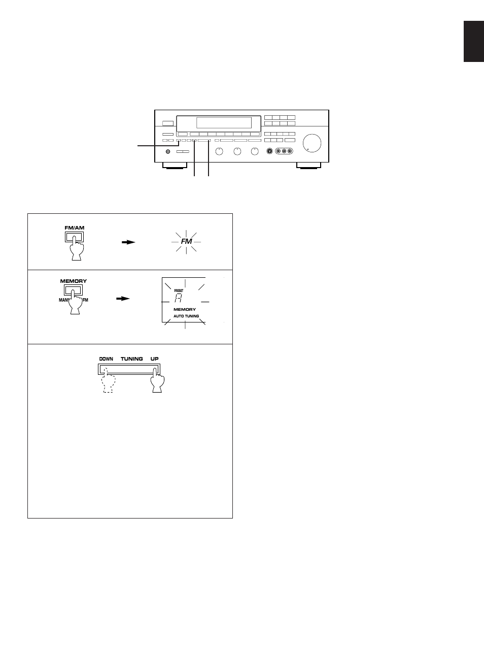 Automatic preset tuning | Yamaha RX-V590RDS User Manual | Page 21 / 36