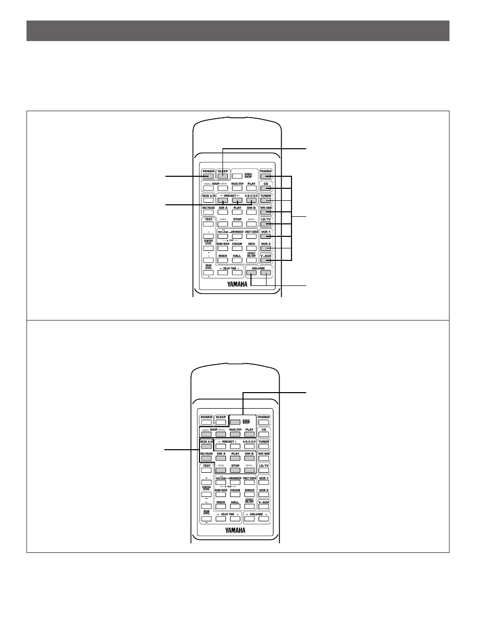 Remote control transmitter | Yamaha RX-V590RDS User Manual | Page 32 / 36