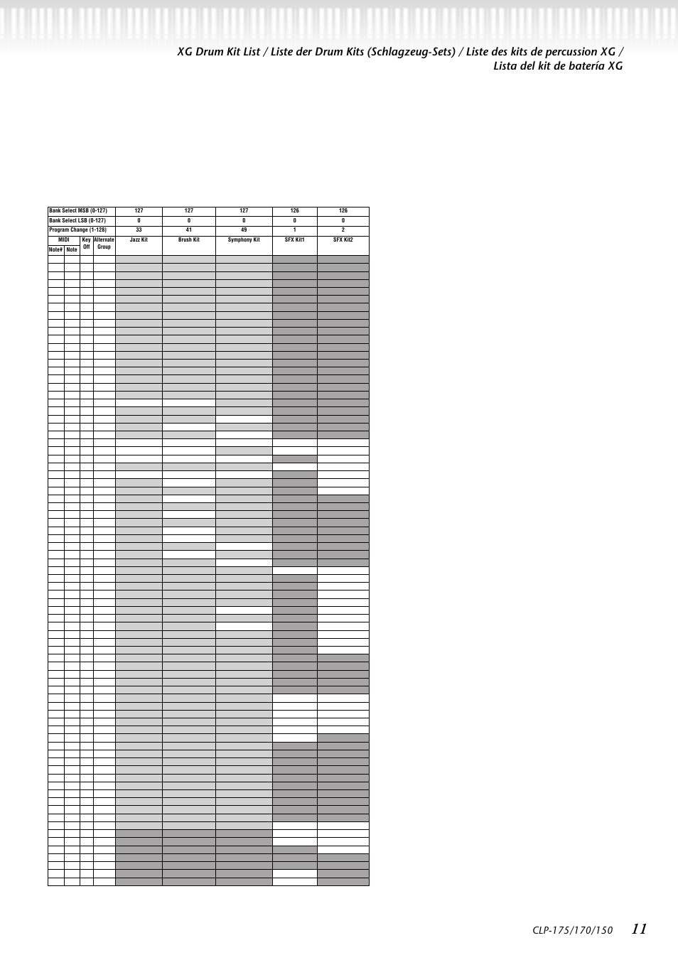 Yamaha CLP-150 User Manual | Page 11 / 36