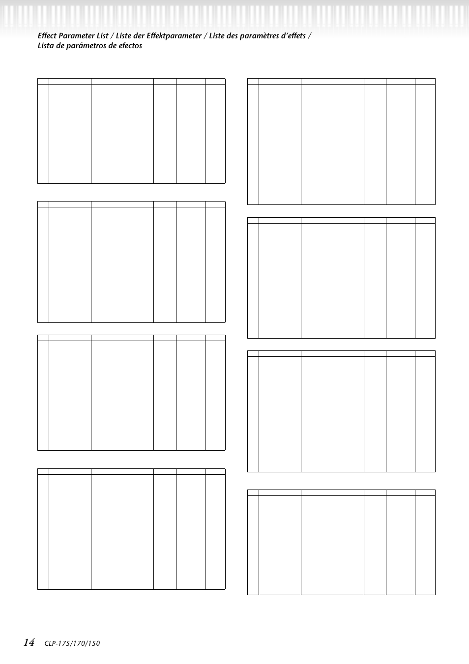 Yamaha CLP-150 User Manual | Page 14 / 36