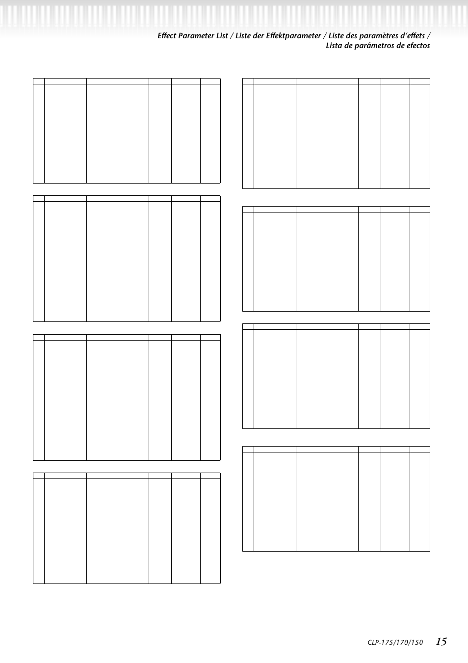 Yamaha CLP-150 User Manual | Page 15 / 36