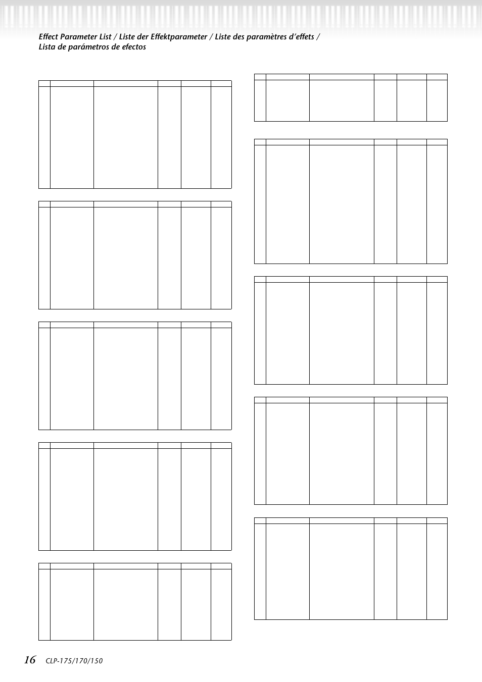 Yamaha CLP-150 User Manual | Page 16 / 36