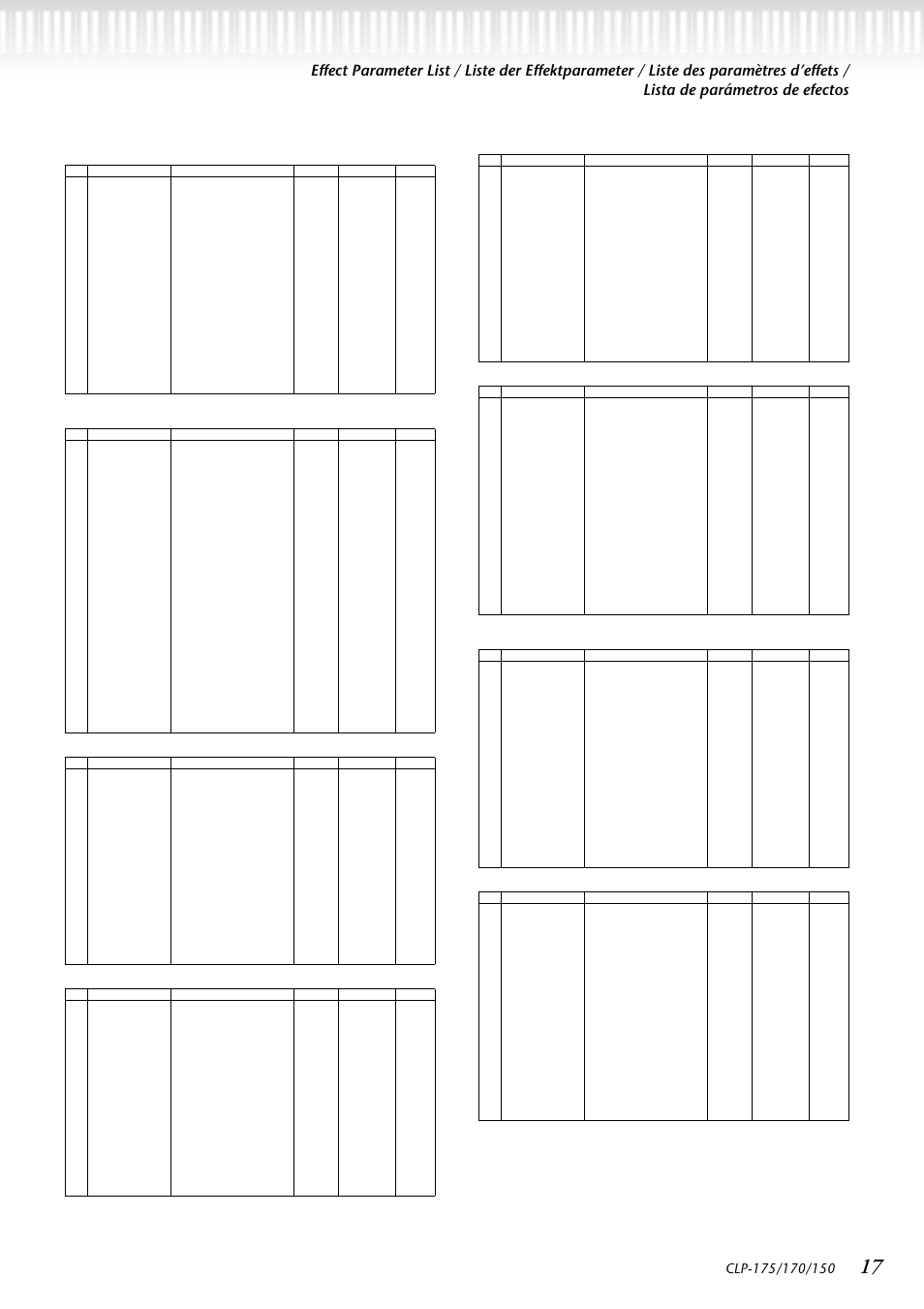 Yamaha CLP-150 User Manual | Page 17 / 36