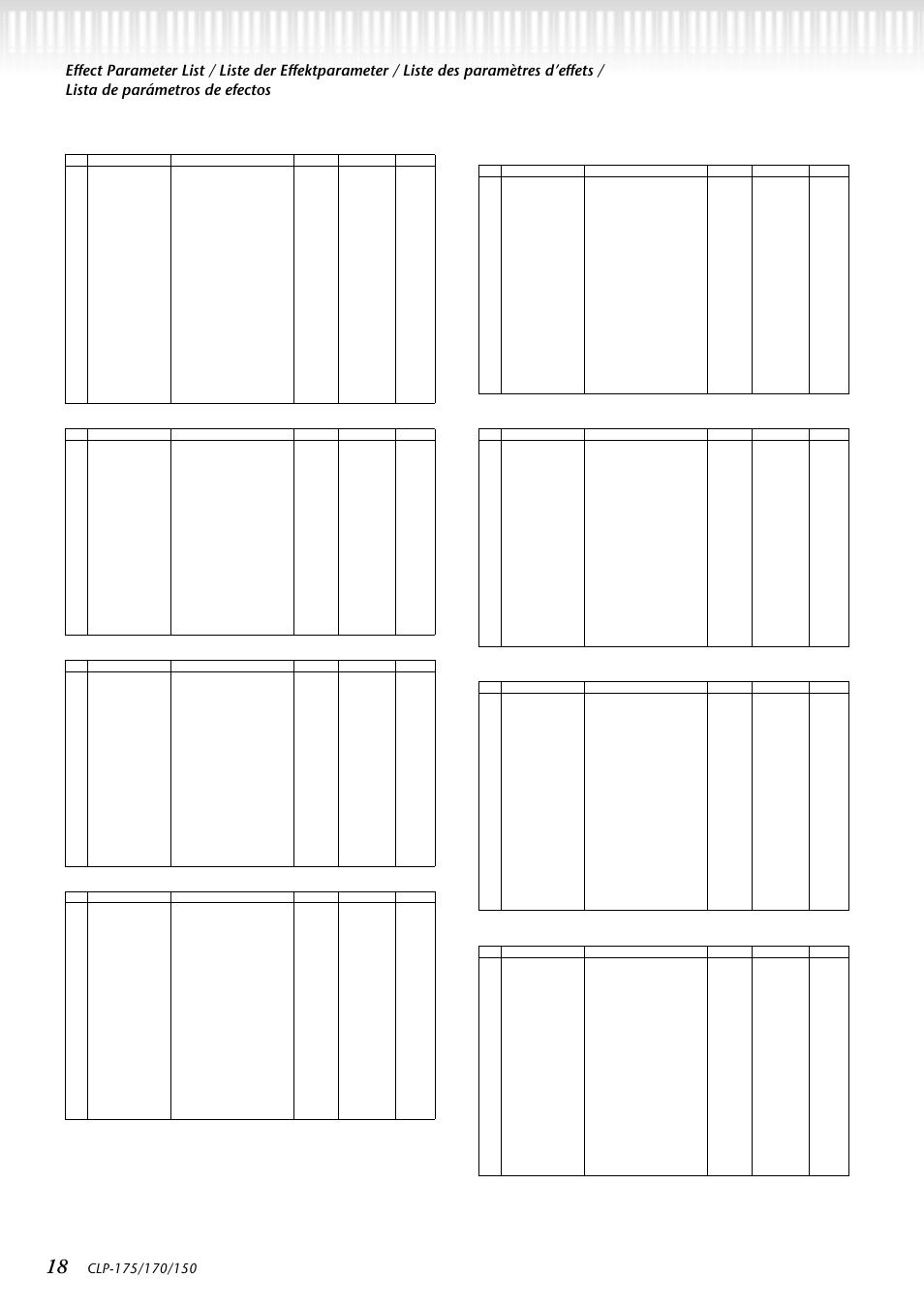 Yamaha CLP-150 User Manual | Page 18 / 36