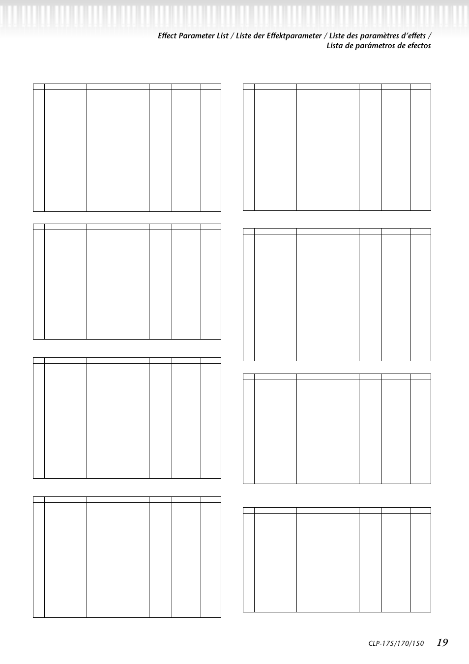 Yamaha CLP-150 User Manual | Page 19 / 36