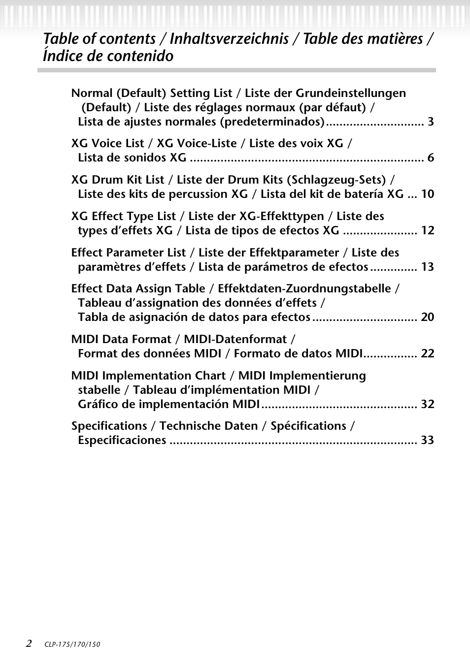 Yamaha CLP-150 User Manual | Page 2 / 36
