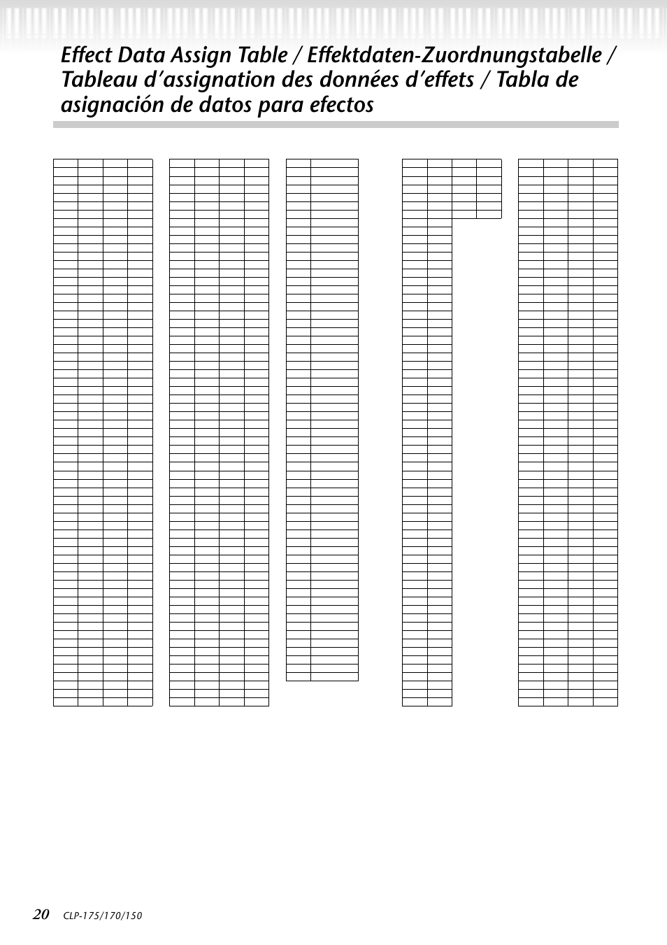 Yamaha CLP-150 User Manual | Page 20 / 36