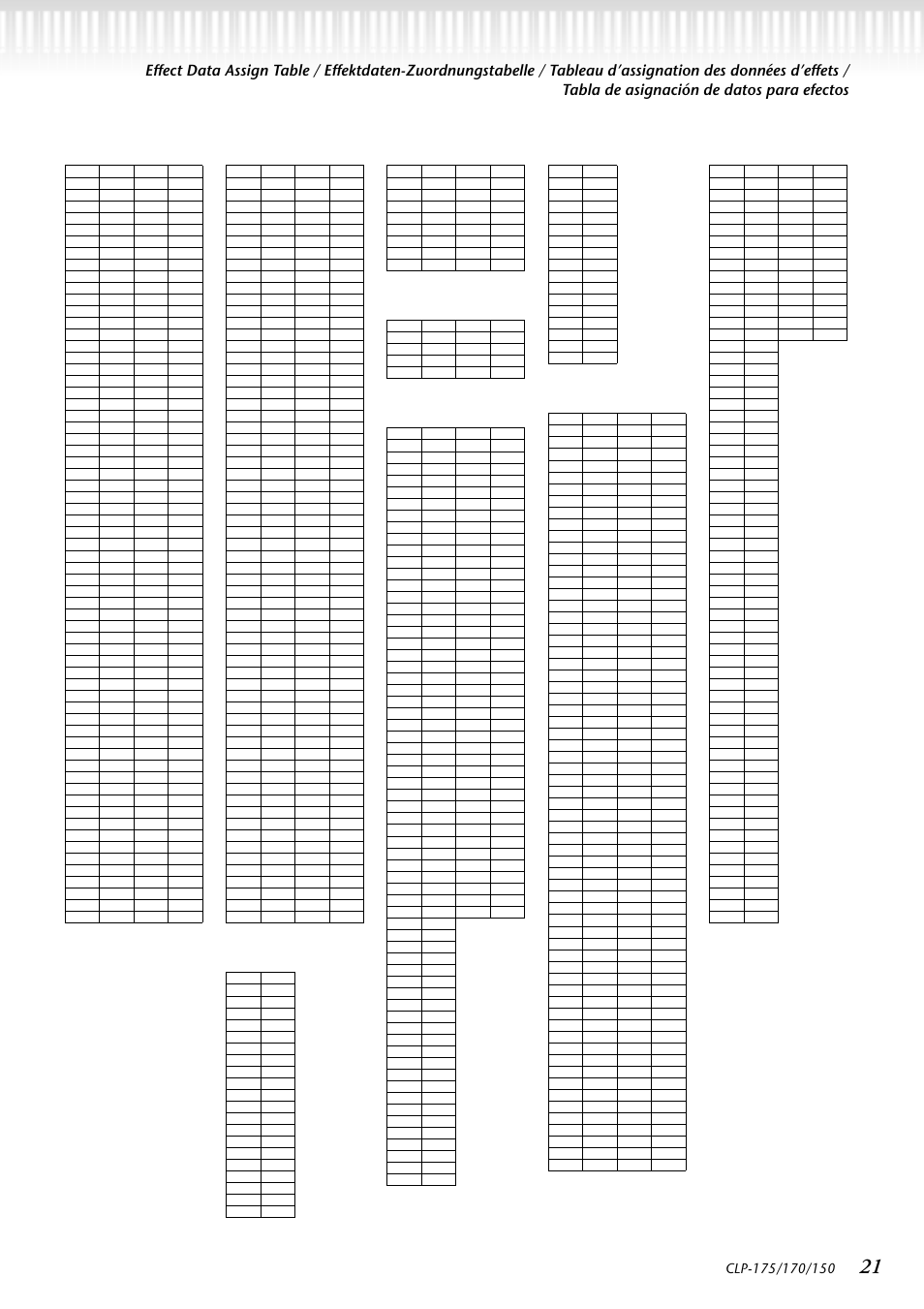 Yamaha CLP-150 User Manual | Page 21 / 36