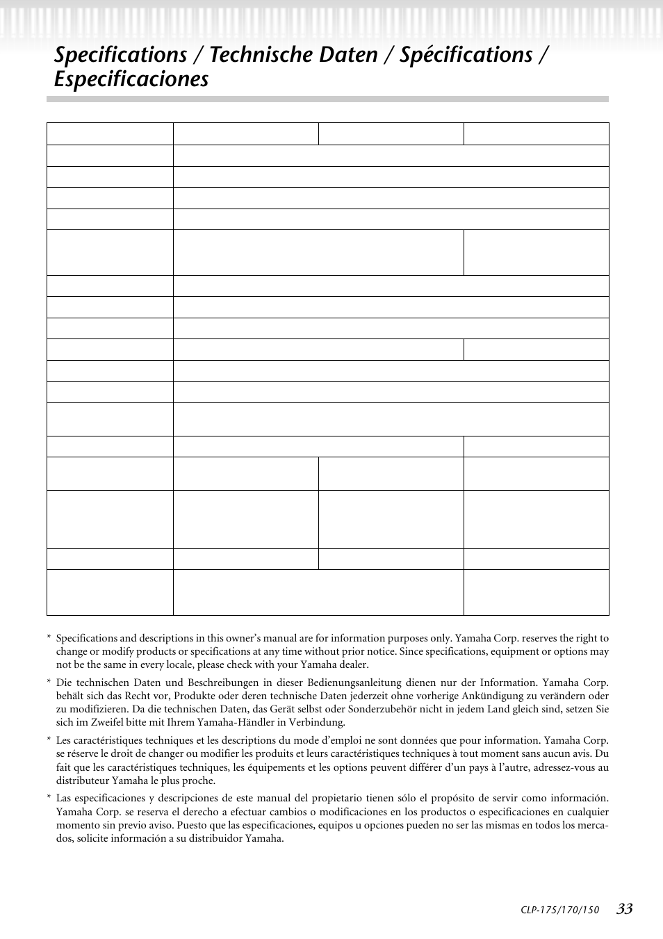 Specifications / technische daten / spécifications, Especificaciones | Yamaha CLP-150 User Manual | Page 33 / 36