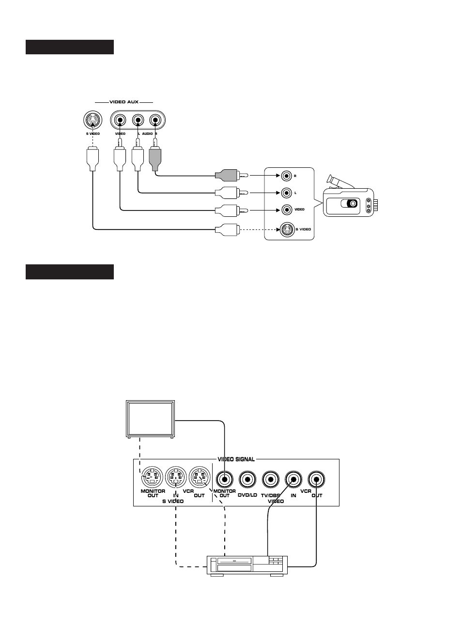 Dsp-a592 only, Connecting to s video terminals | Yamaha DSP-A492 User Manual | Page 10 / 34