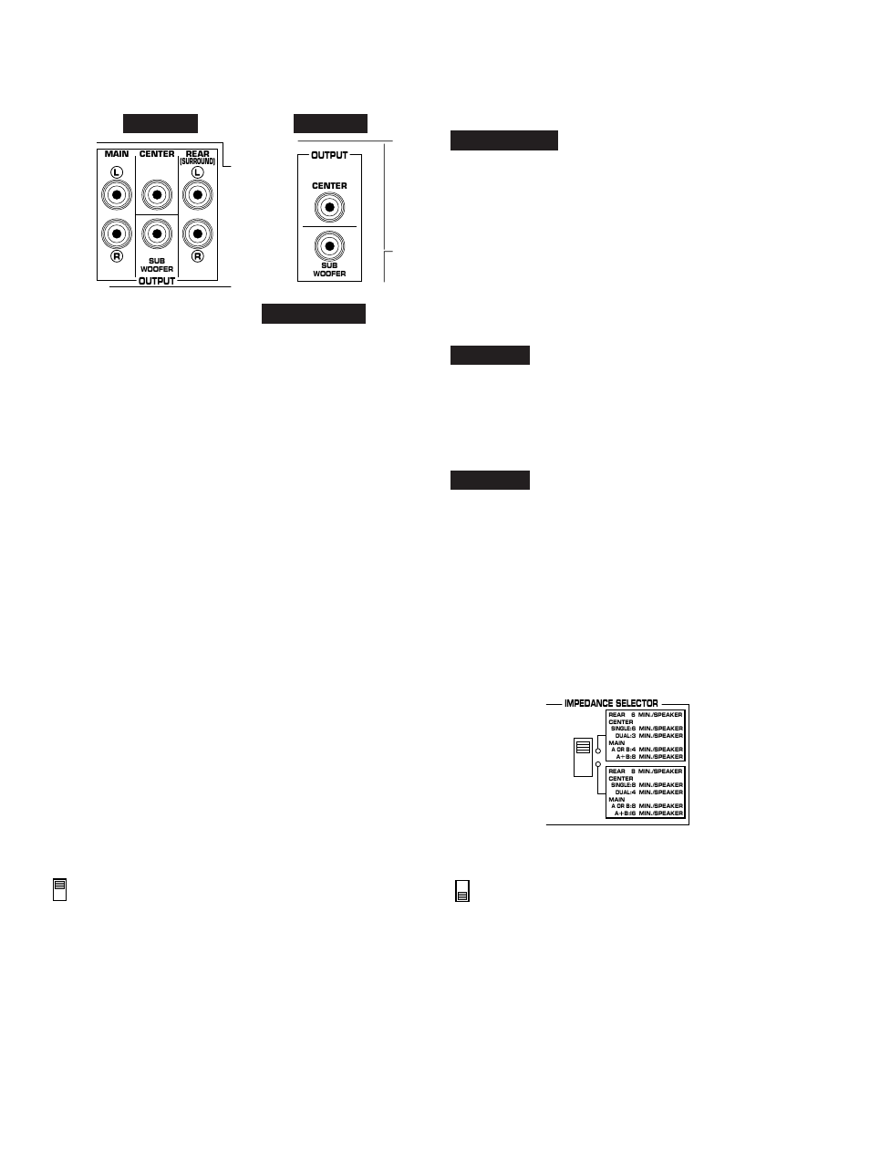 Impedance selector switch, Main output terminals, Center output terminal | Rear (surround) output terminals, Subwoofer output terminal | Yamaha DSP-A492 User Manual | Page 14 / 34