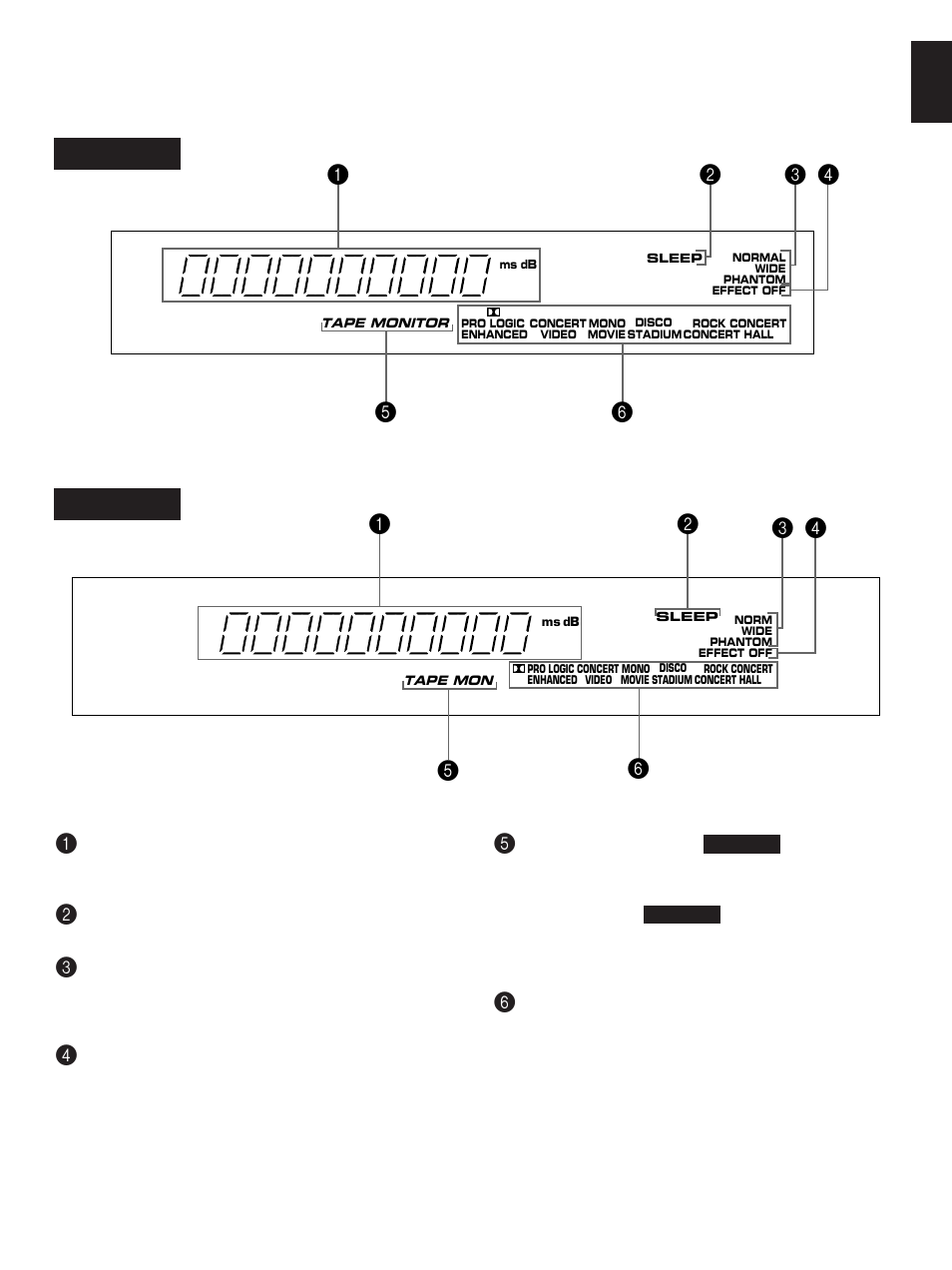 Display panel, English | Yamaha DSP-A492 User Manual | Page 17 / 34