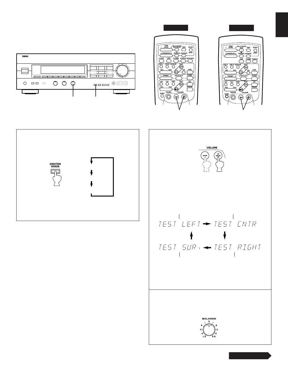 English, Continued, Normal wide phantom | Main (l) main (r) center rear (l and r) | Yamaha DSP-A492 User Manual | Page 21 / 34