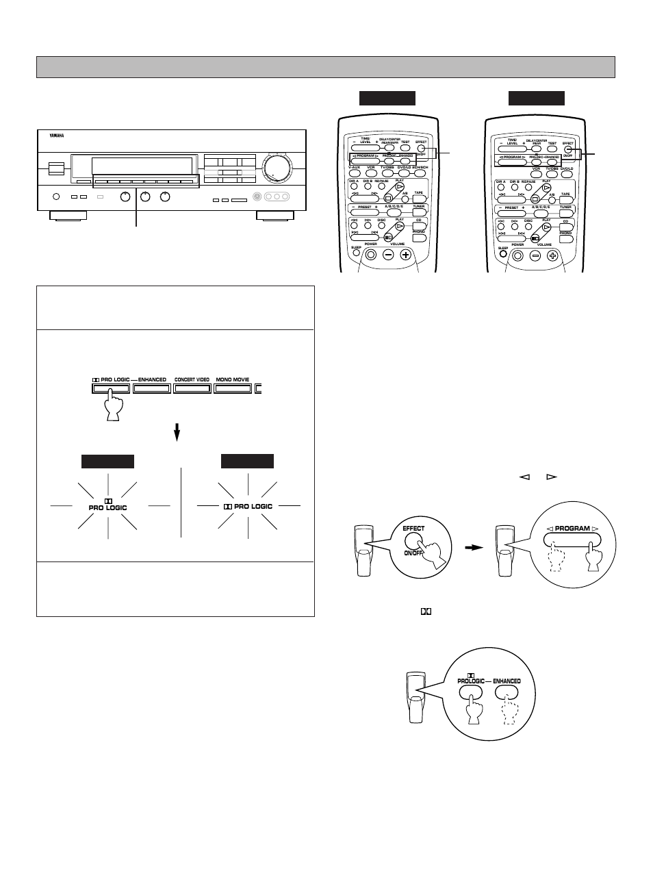 Yamaha DSP-A492 User Manual | Page 28 / 34