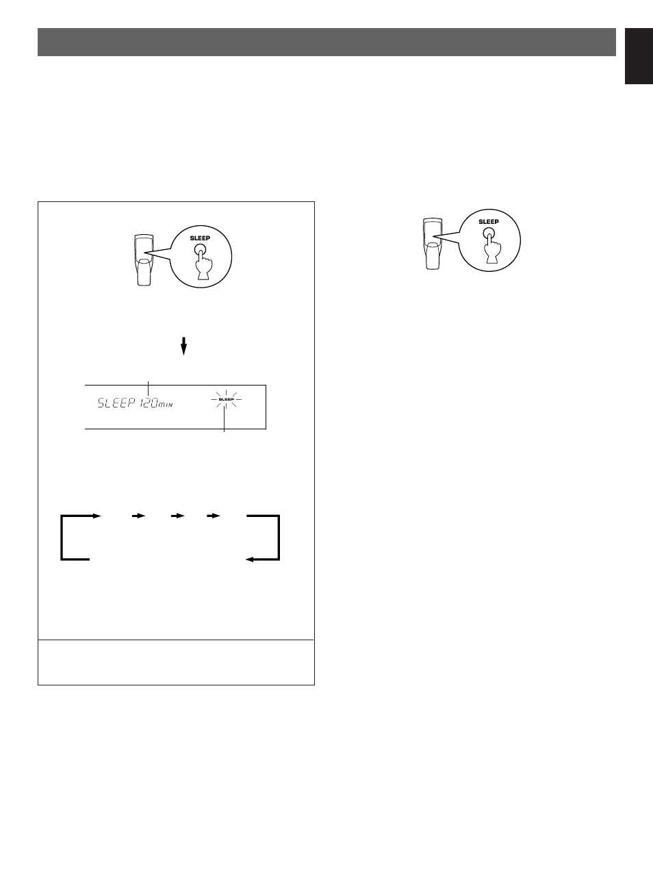 Setting the sleep timer | Yamaha DSP-A492 User Manual | Page 31 / 34