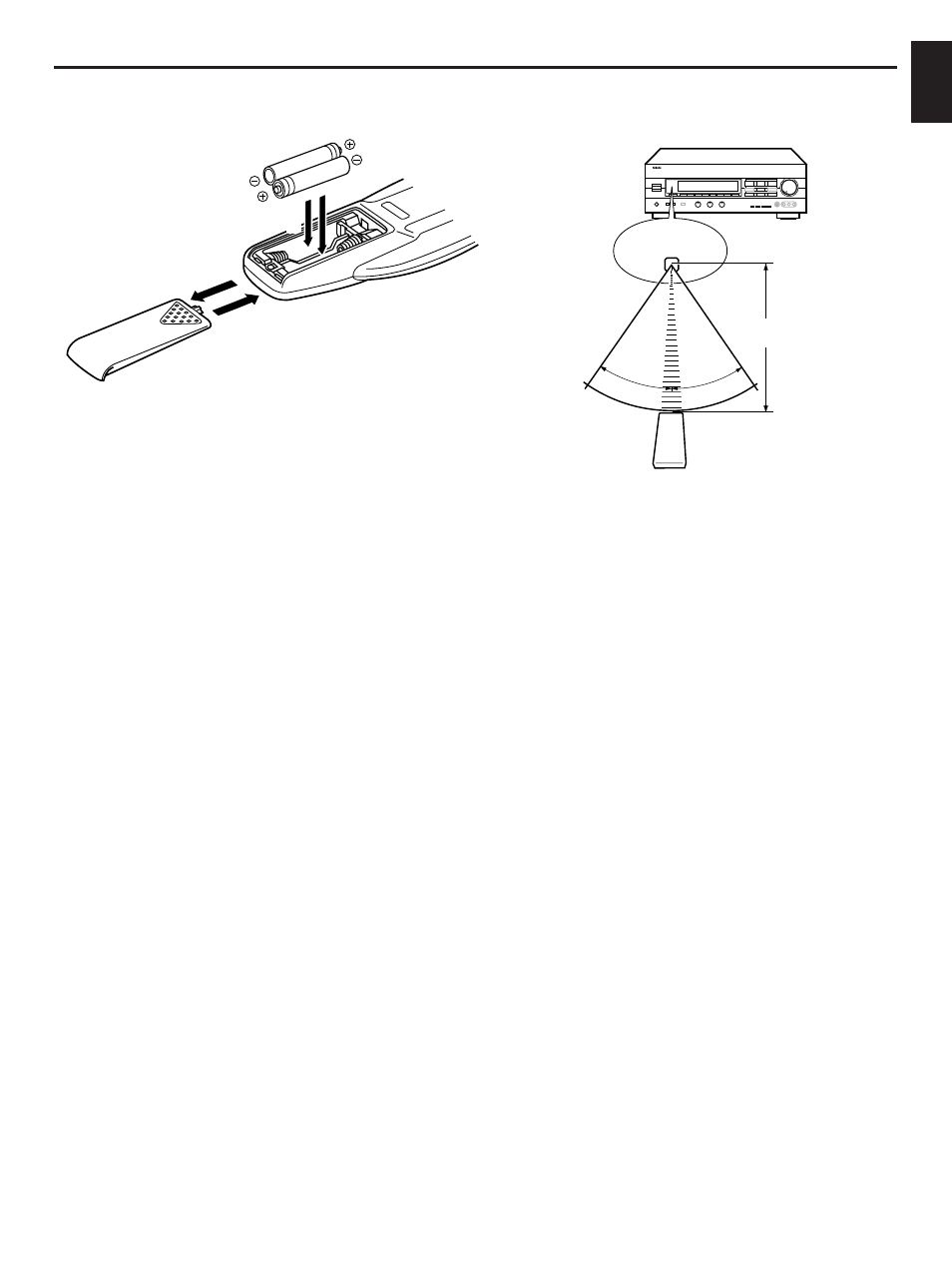 Notes about the remote control transmitter, English | Yamaha DSP-A492 User Manual | Page 5 / 34