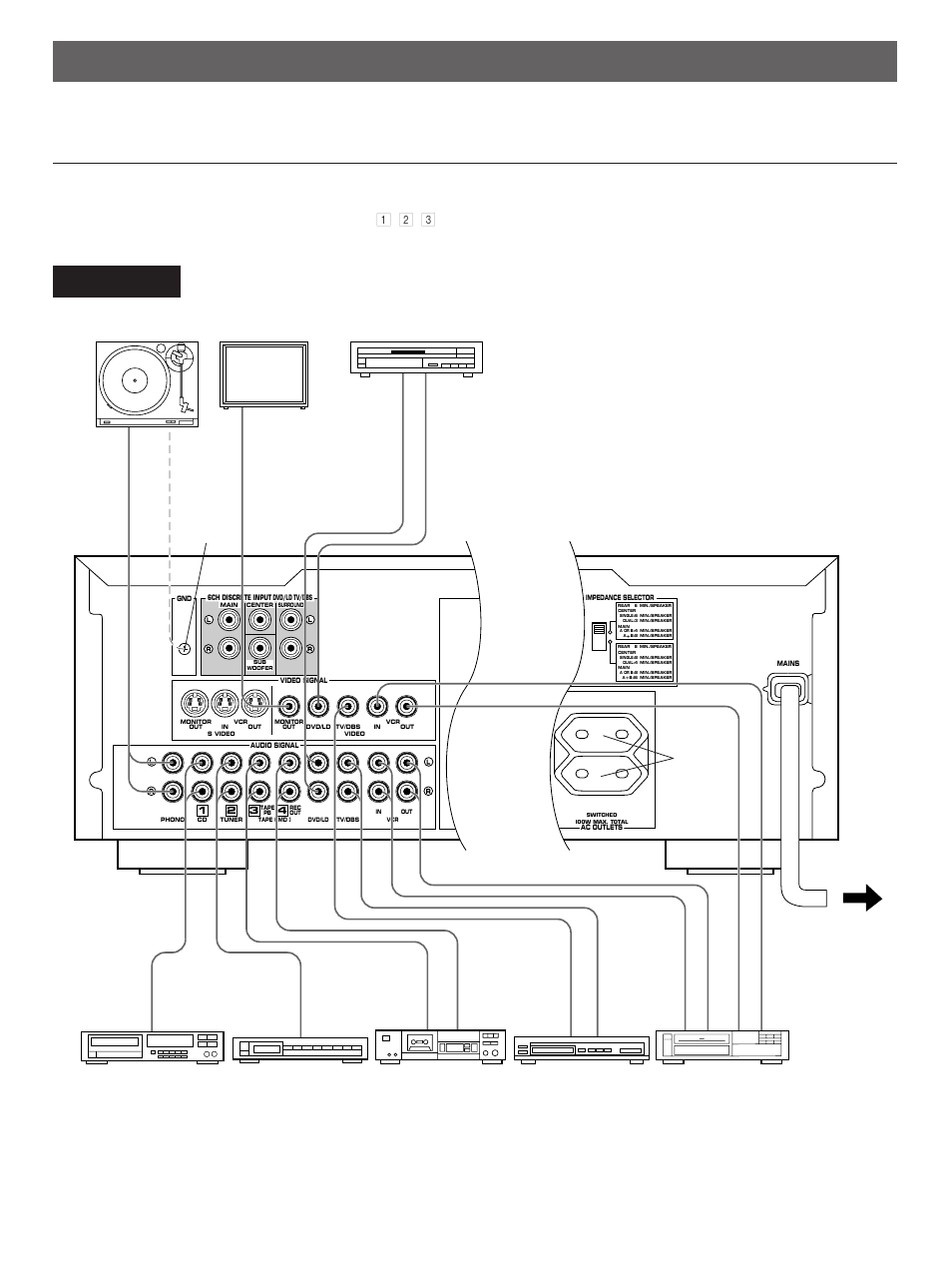 Connections, Connections with other components, Dsp-a592 | Tuner | Yamaha DSP-A492 User Manual | Page 8 / 34