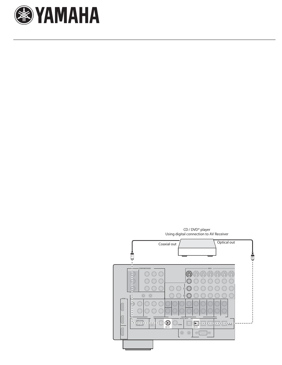 Yamaha RX-V1700 User Manual | 3 pages