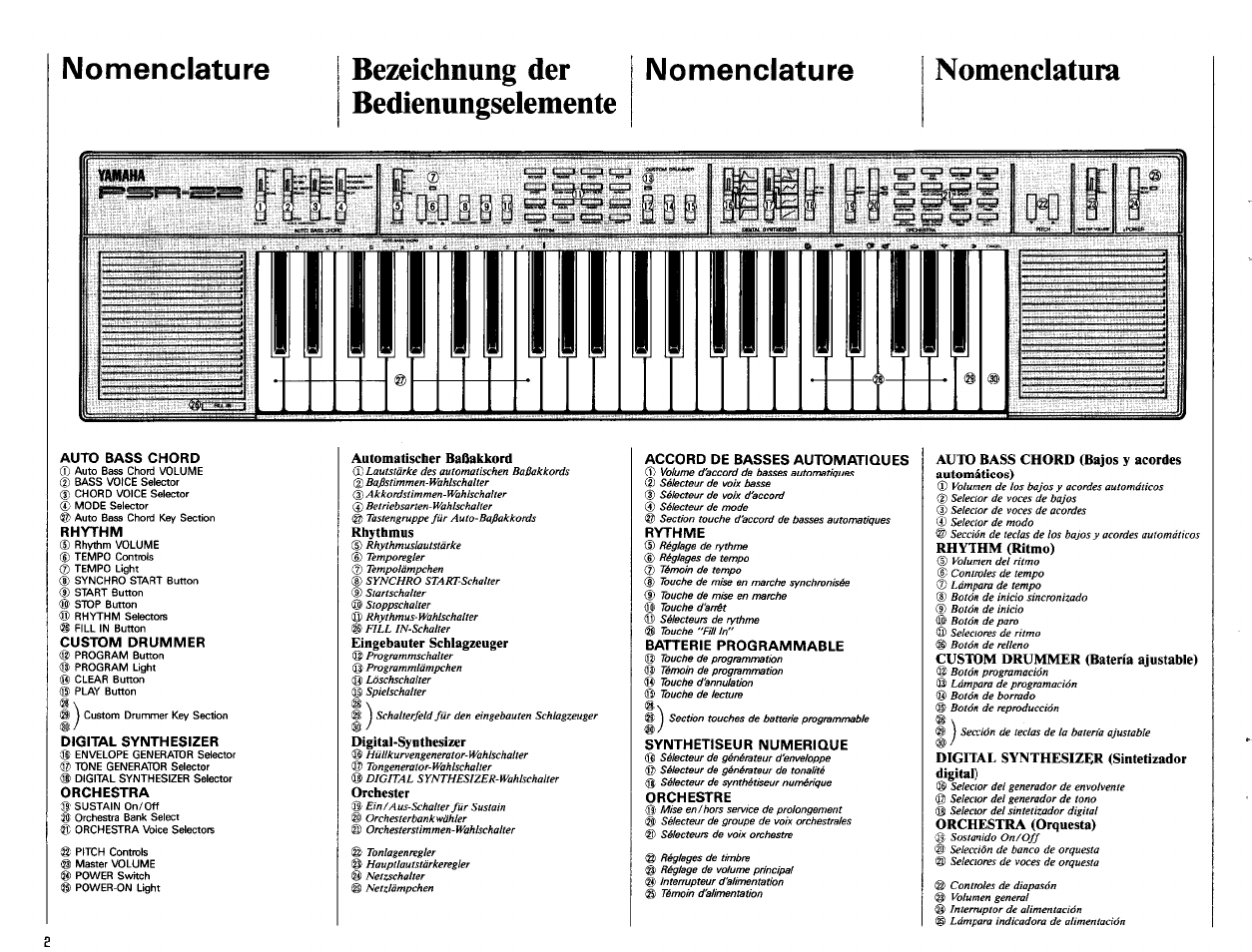 Nomenclature, Bezeichnung der bedienungselemente, Nomenclatura | Auto bass chord (bajos y acordes automáticos), Digital synthesizer (sintetizador digital), Mnitn | Yamaha Portatone PSR-22 User Manual | Page 4 / 20