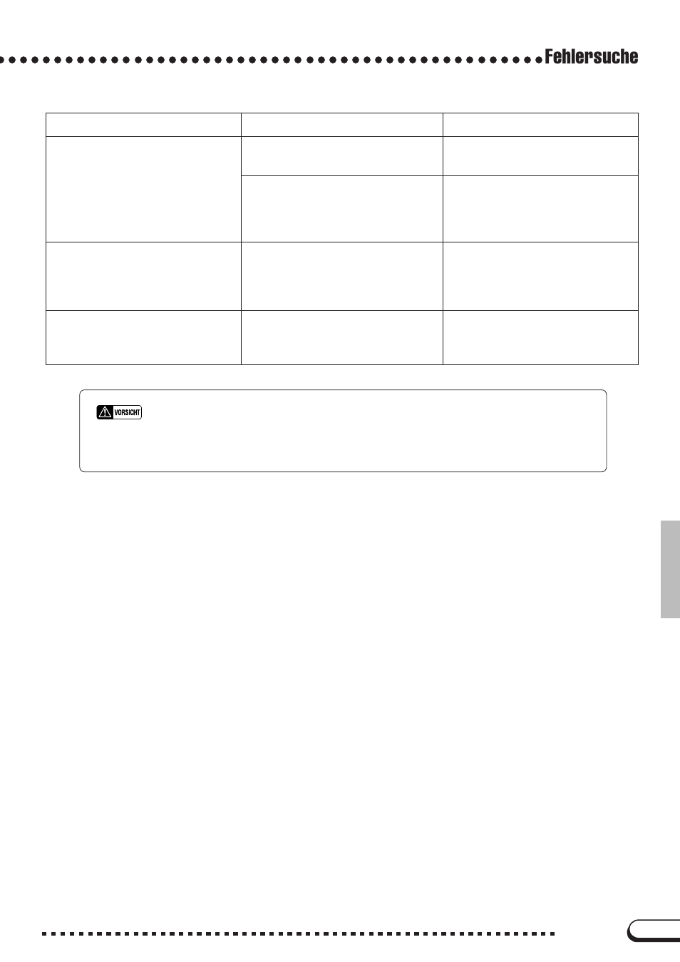 Fehlersuche | Yamaha Clavinova CLP-98 User Manual | Page 15 / 75