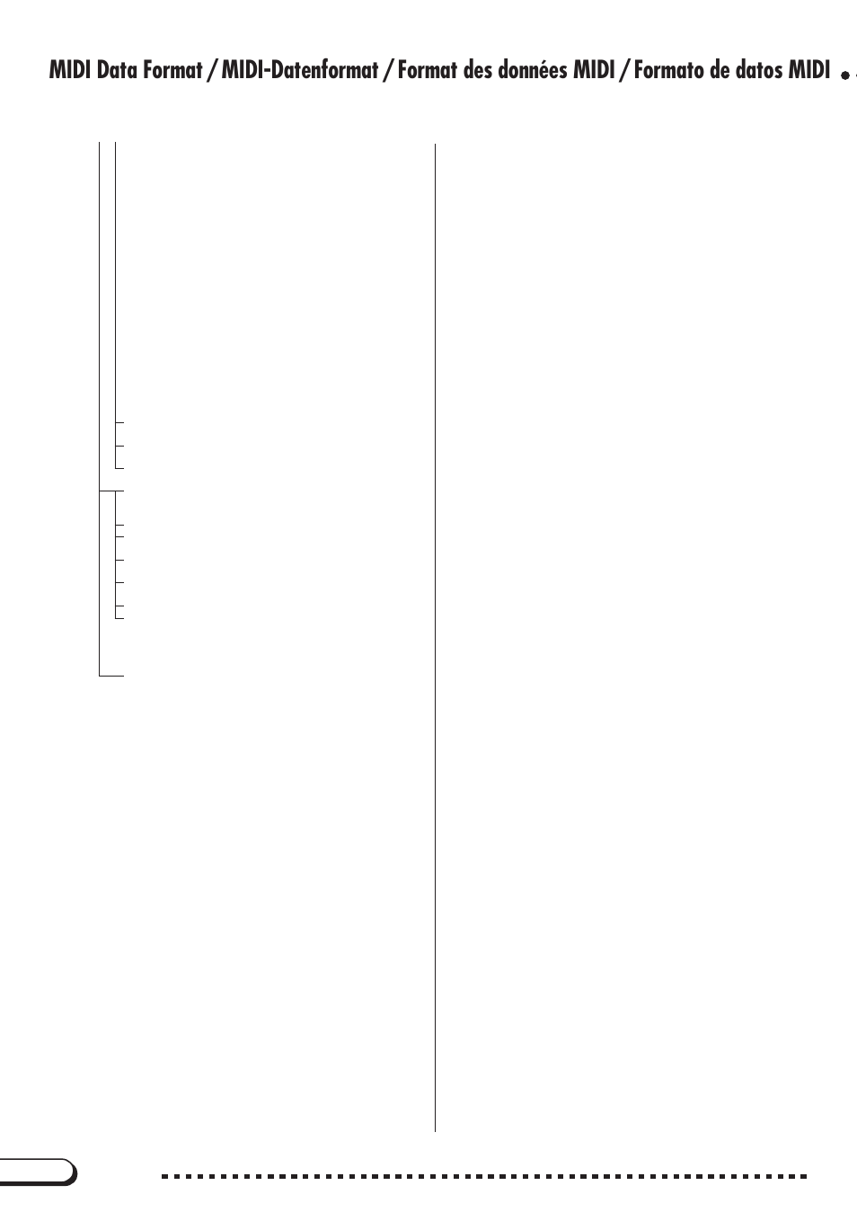 3) transmit/receive data | Yamaha Clavinova CLP-98 User Manual | Page 32 / 75