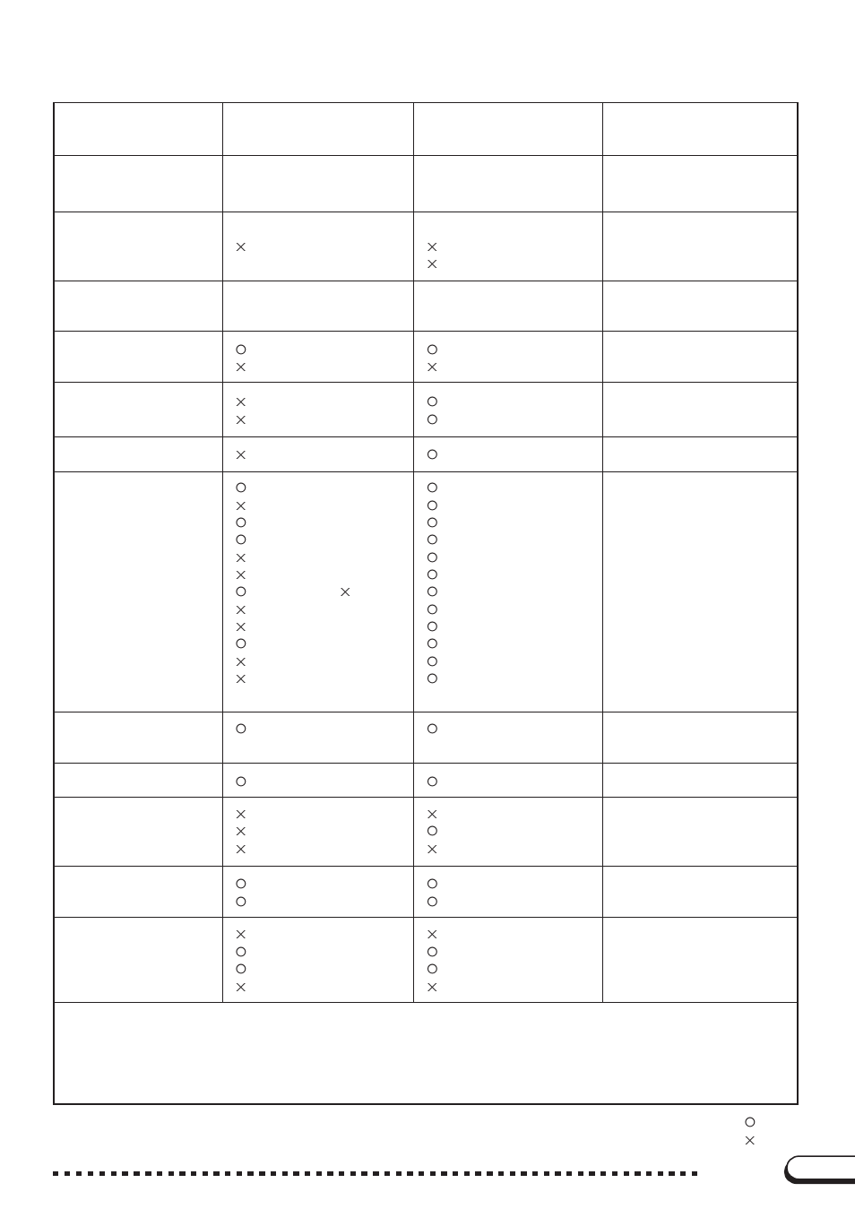 Yamaha Clavinova CLP-98 User Manual | Page 47 / 75