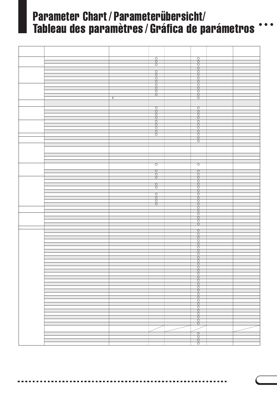Yamaha Clavinova CLP-98 User Manual | Page 57 / 75