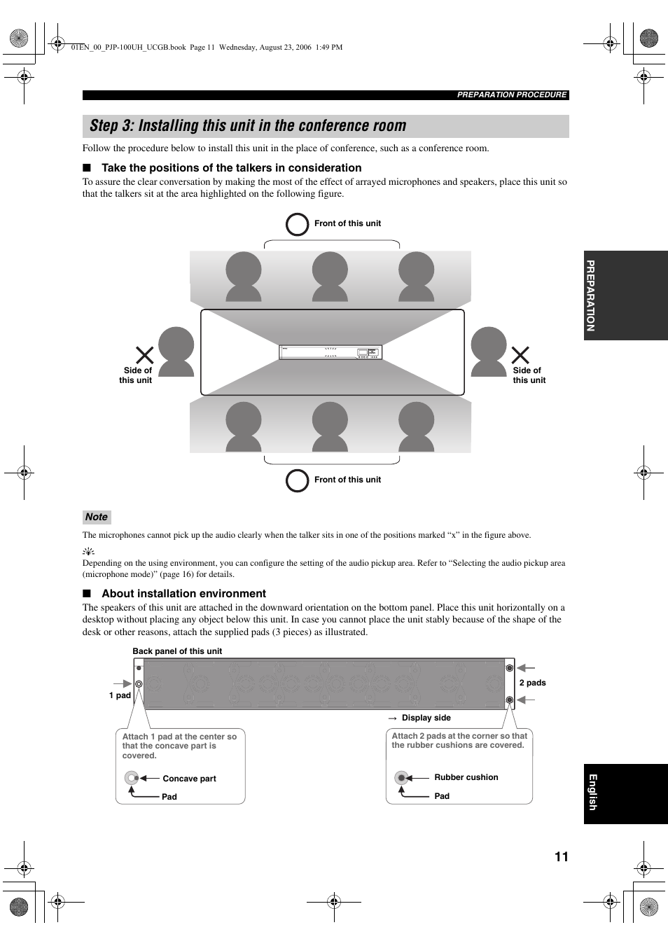 Yamaha PJP-100UH User Manual | Page 15 / 29