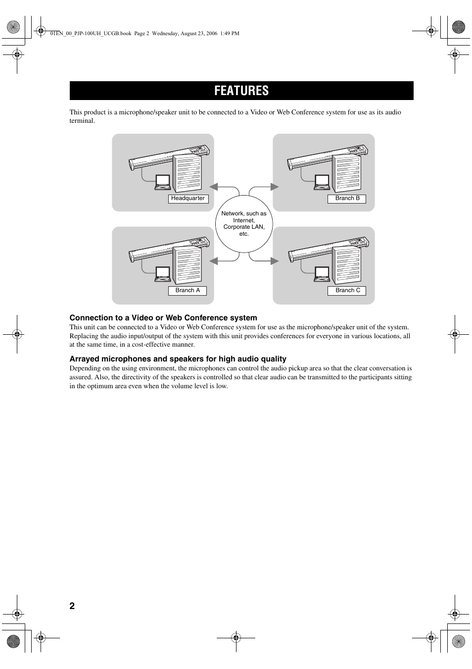 Features | Yamaha PJP-100UH User Manual | Page 6 / 29