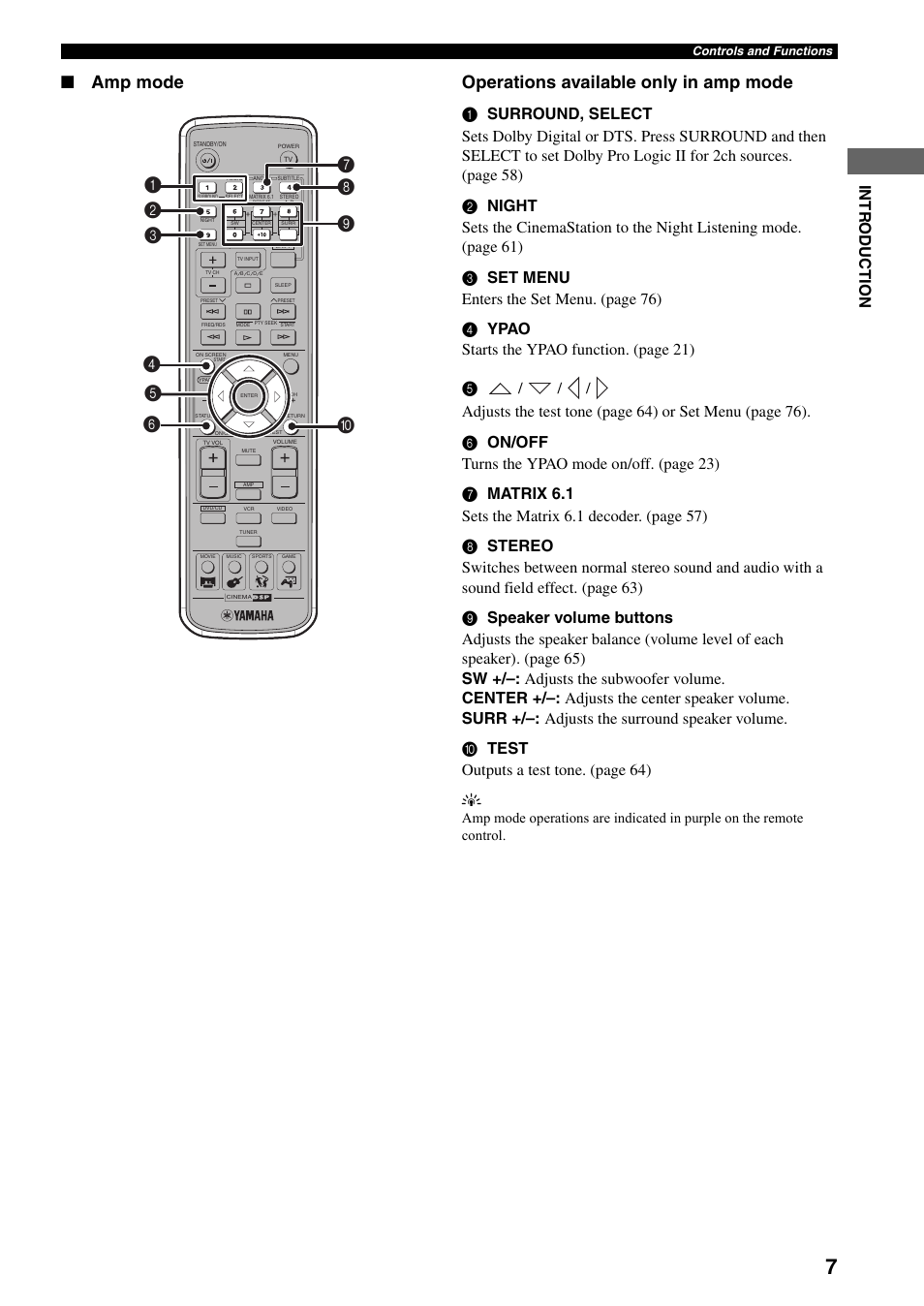 Amp mode operations available only in amp mode, Intr o d uct ion | Yamaha DVR-S150 User Manual | Page 12 / 99