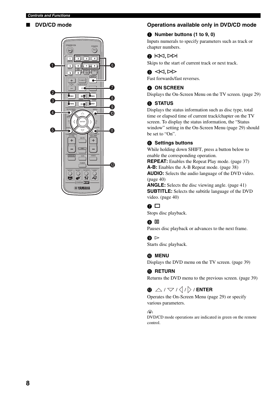 Yamaha DVR-S150 User Manual | Page 13 / 99