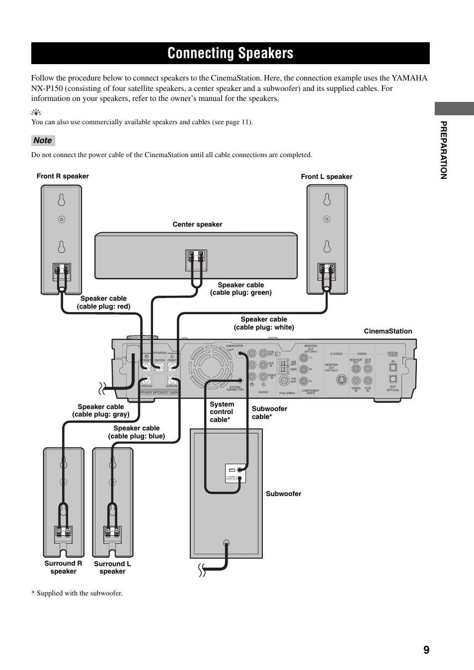Preparation, Connecting speakers | Yamaha DVR-S150 User Manual | Page 14 / 99