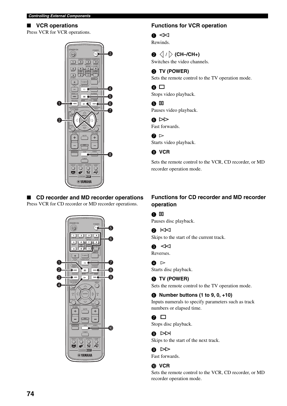 Vcr operations, Cd recorder and md recorder operations, Functions for vcr operation | Press vcr for vcr operations | Yamaha DVR-S150 User Manual | Page 79 / 99