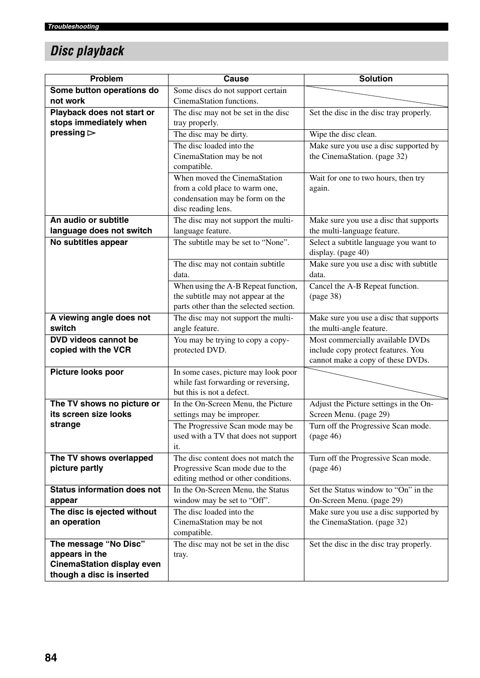 Disc playback | Yamaha DVR-S150 User Manual | Page 89 / 99
