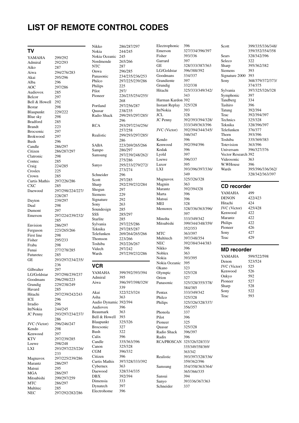 List of remote control codes, Cd recorder, Md recorder | Yamaha DVR-S150 User Manual | Page 98 / 99