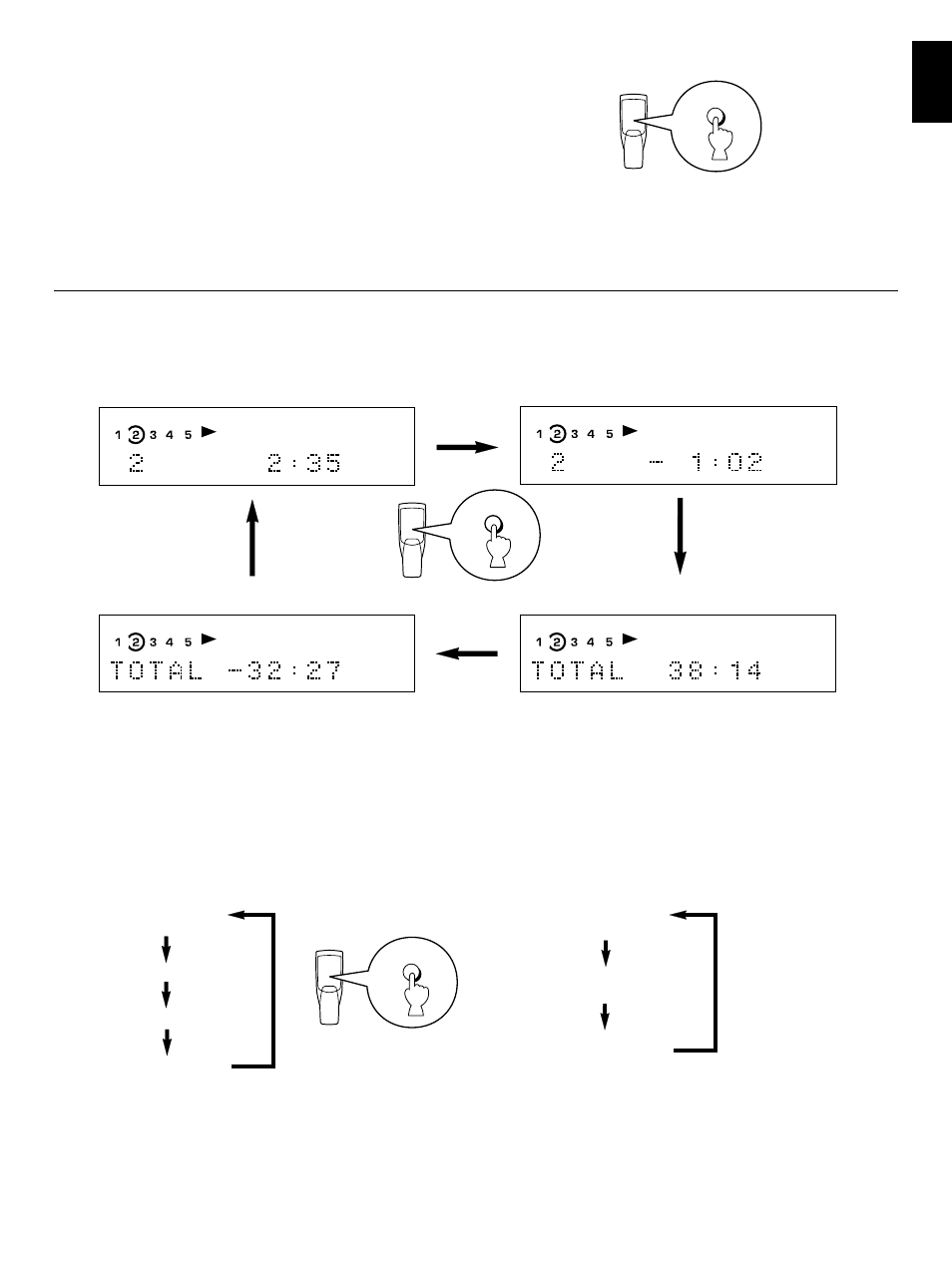 English, Selecting time displays, Selecting text displays | Yamaha CDC-775 User Manual | Page 11 / 28