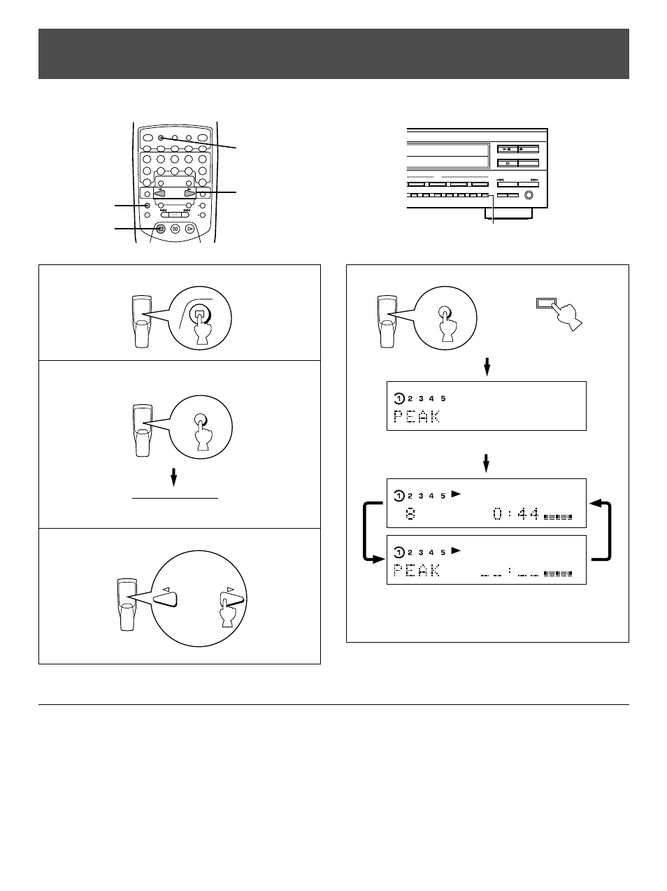 Automatic searching for the peak level on a disc, Stop the unit, Select the “1disc” disc play mode | Select the disc, Or (on the front panel) | Yamaha CDC-775 User Manual | Page 24 / 28