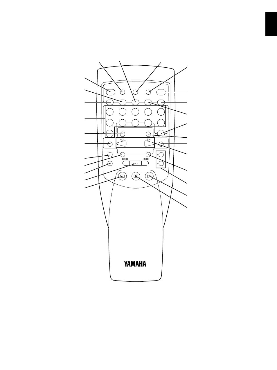 Remote control transmitter, English, Pause button (p. 9) | Yamaha CDC-775 User Manual | Page 7 / 28