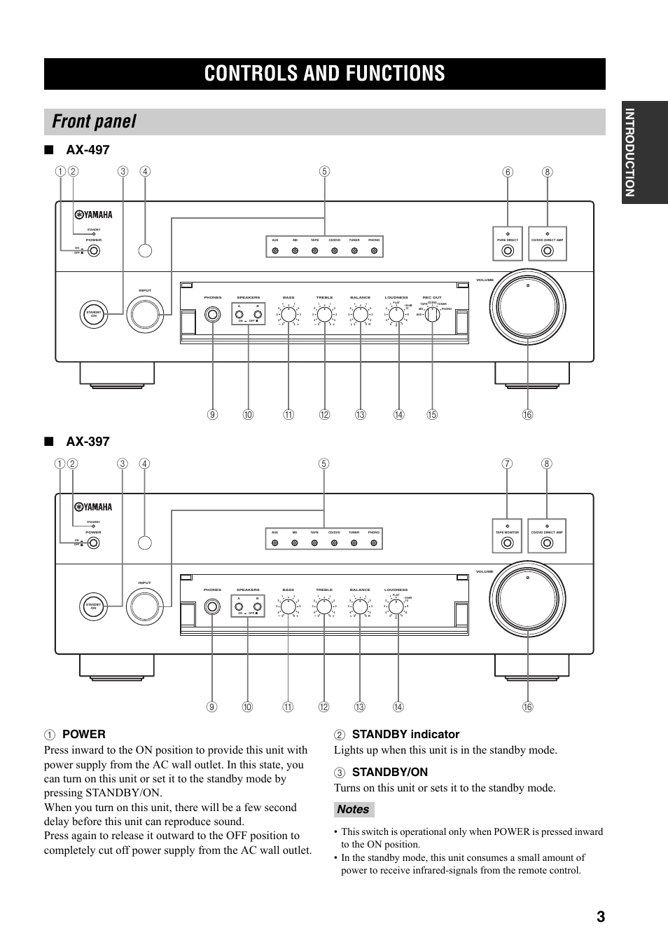 Controls and functions, Front panel, Intr oduction | Yamaha AX-497  EN User Manual | Page 7 / 23