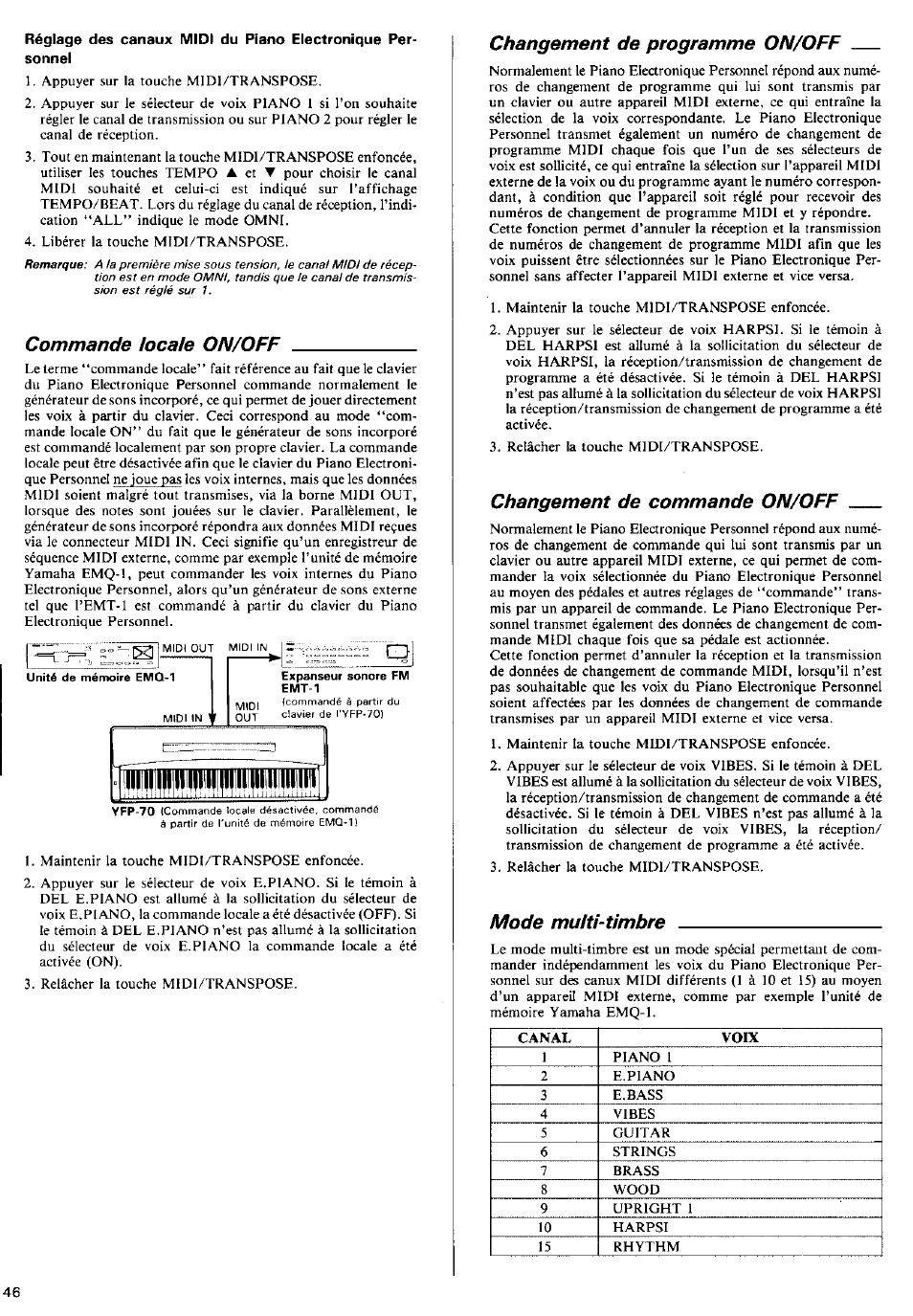 Commande locale on/off, Changement de programme on/off, Changement de commande on/off | Mode multi-timbre | Yamaha YFP-70 User Manual | Page 20 / 27