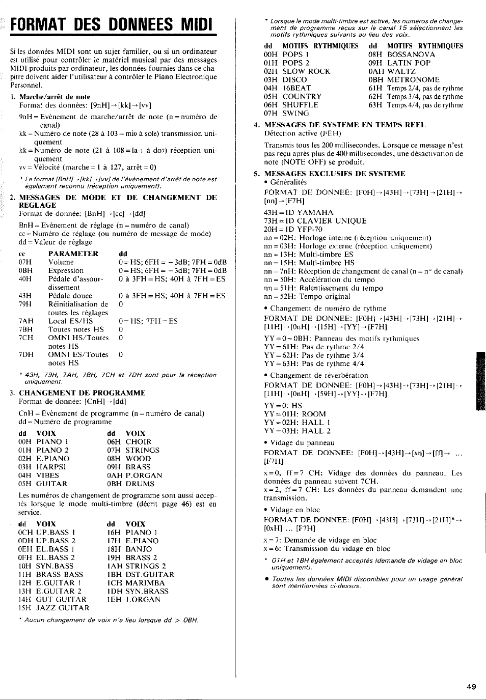 Format des donnees midi | Yamaha YFP-70 User Manual | Page 23 / 27