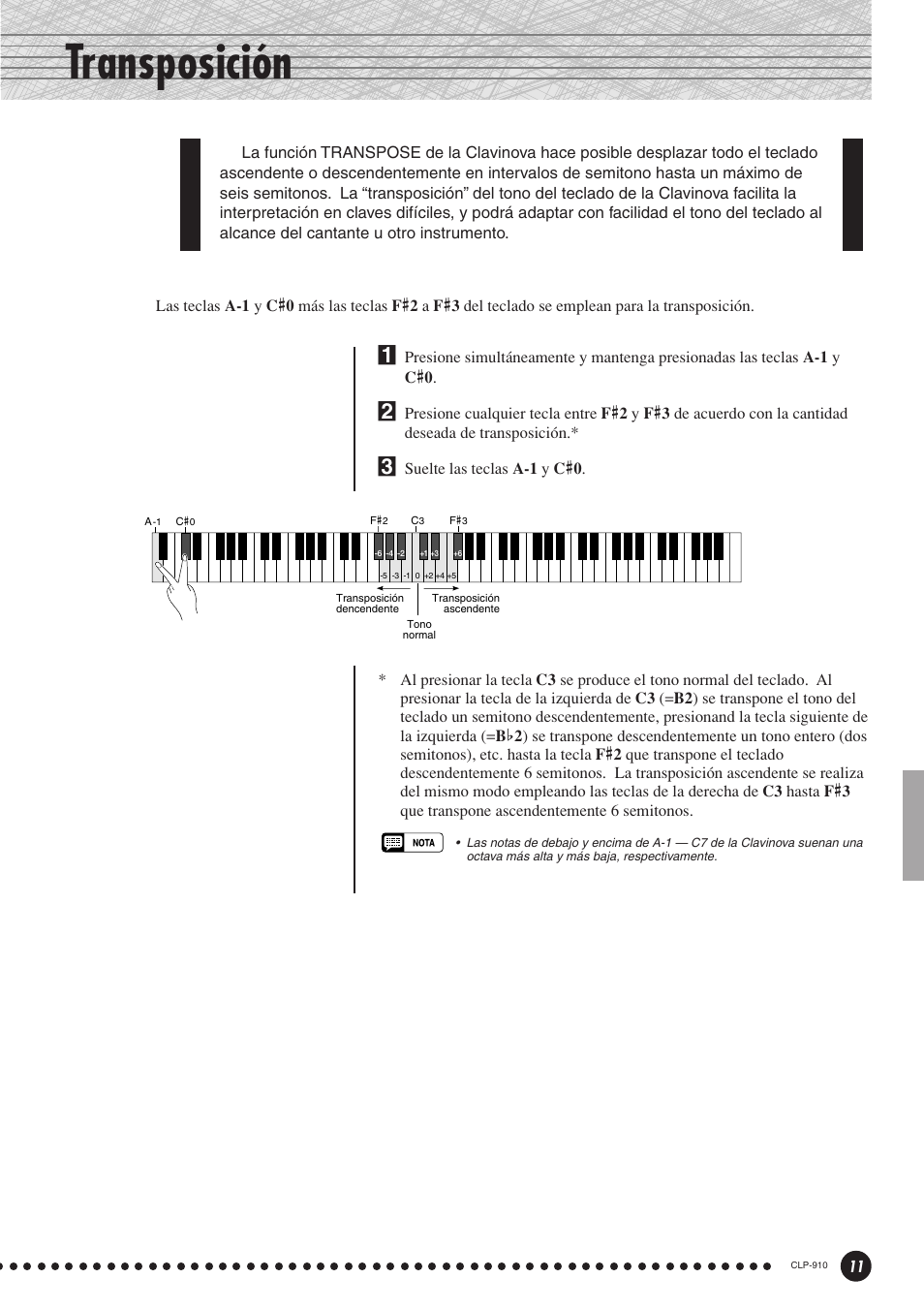 Transposición | Yamaha CLP-910 User Manual | Page 11 / 32