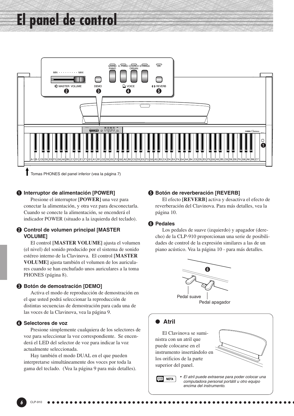 El panel de control, Atril | Yamaha CLP-910 User Manual | Page 6 / 32