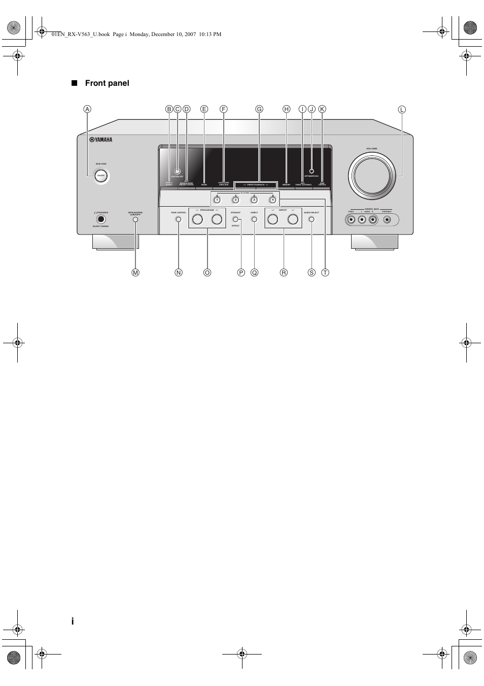 Front panel | Yamaha RX-V563 User Manual | Page 106 / 111