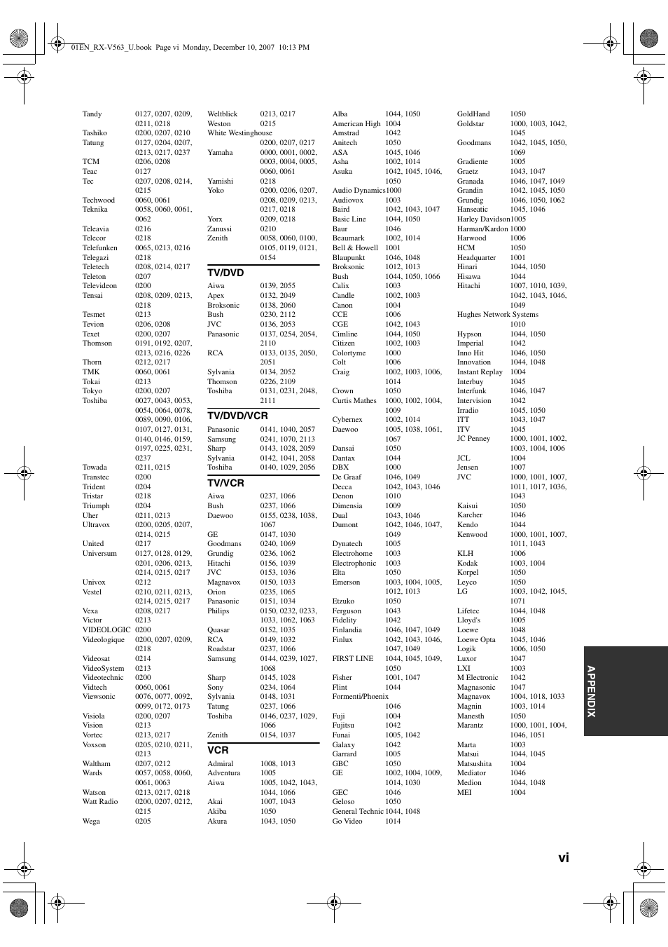 Yamaha RX-V563 User Manual | Page 111 / 111