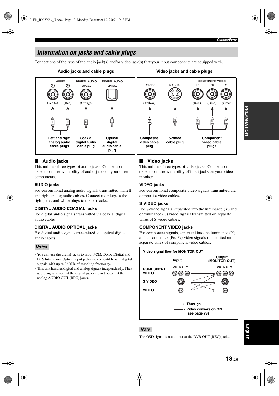 Information on jacks and cable plugs, Audio jacks, Video jacks | Yamaha RX-V563 User Manual | Page 17 / 111