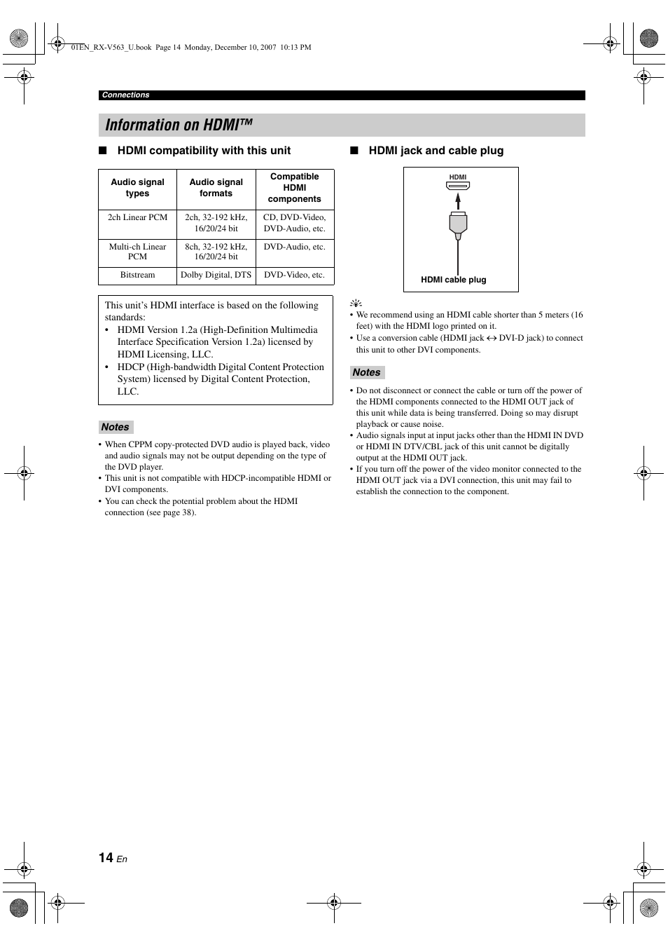 Information on hdmi | Yamaha RX-V563 User Manual | Page 18 / 111