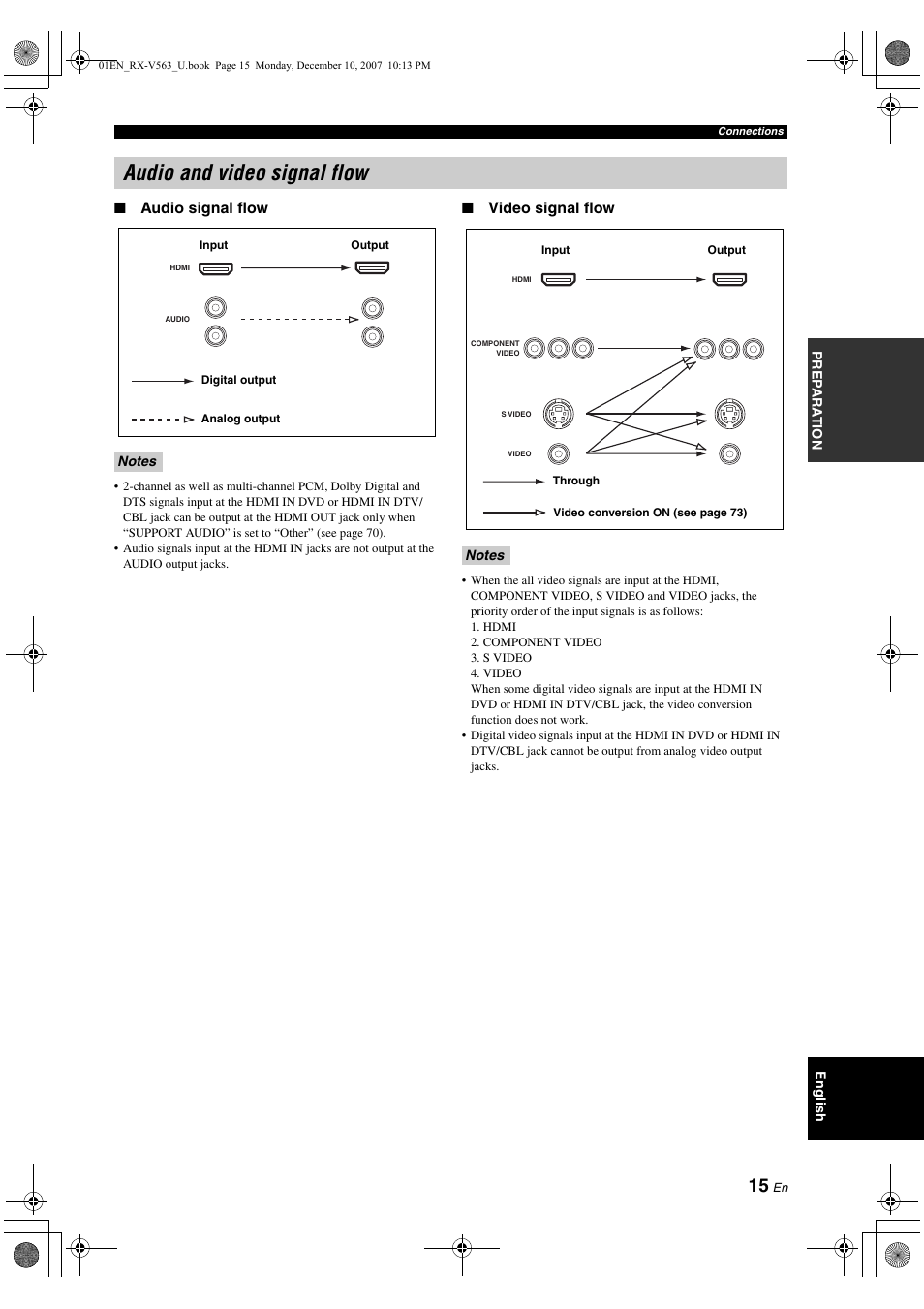 Audio and video signal flow | Yamaha RX-V563 User Manual | Page 19 / 111