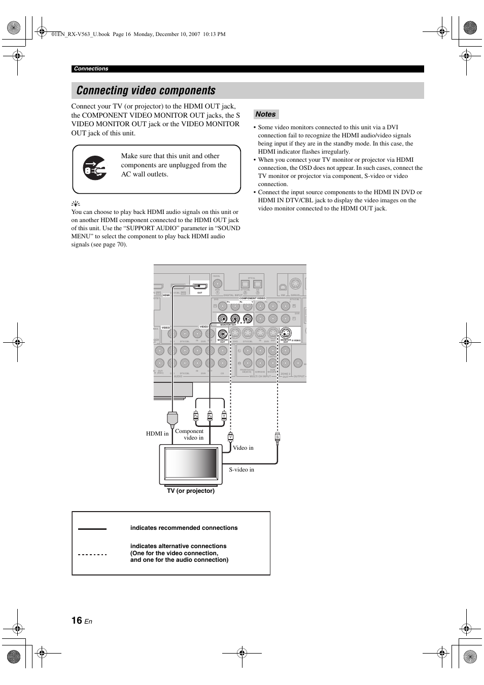 Connecting video components, Connections | Yamaha RX-V563 User Manual | Page 20 / 111