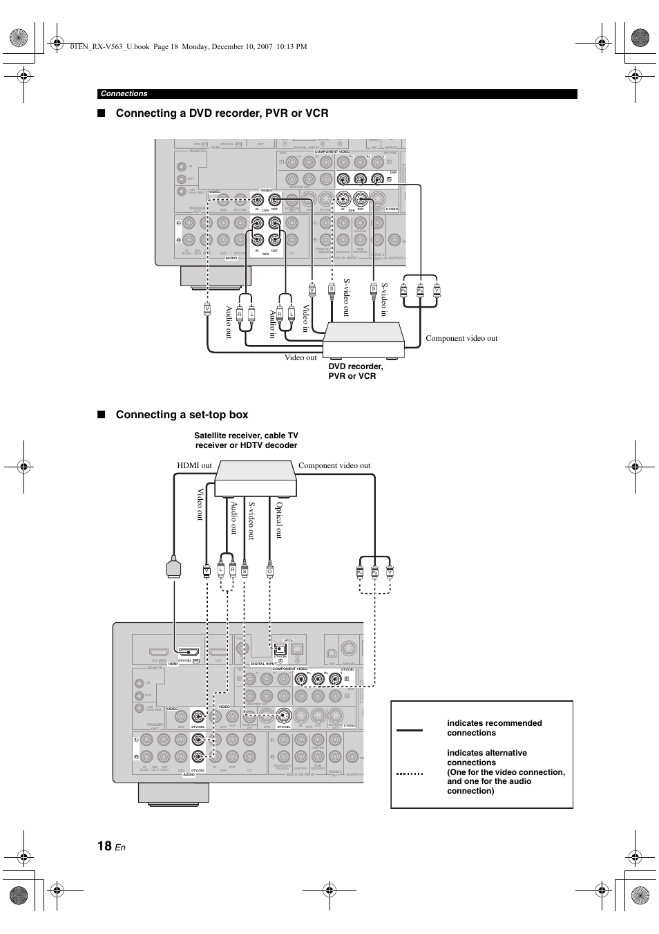 Connections | Yamaha RX-V563 User Manual | Page 22 / 111